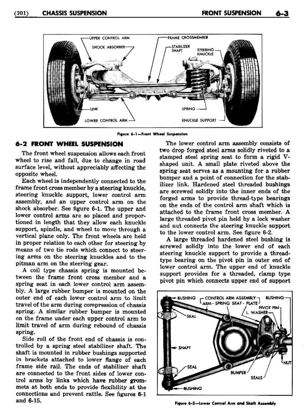 n_07 1948 Buick Shop Manual - Chassis Suspension-003-003.jpg